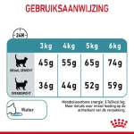 غذا خشک گربه بالغ رویال کنین مدل هیربال طعم مرغ وزن 2 کیلوگرم Royal Canin Hairball - Image 4