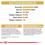 غذا خشک گربه بالغ پرشین رویال کنین طعم مرغ وزن 2 کیلوگرم Royal Canin Persian Adult - Image 4