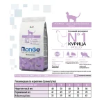 غذای خشک گربه عقیم مونژه سوپرپرمیوم طعم مرغ وزن 1/5 کیلوگرم Monge Sterilised - تصویر 12