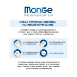 غذای خشک گربه عقیم مونژه سوپرپرمیوم طعم مرغ وزن 1/5 کیلوگرم Monge Sterilised - تصویر 8