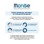 غذای خشک گربه بالغ مونژه یورینری سوپرپریمیوم وزن 1/5 کیلوگرم Monge Urinary - تصویر 10