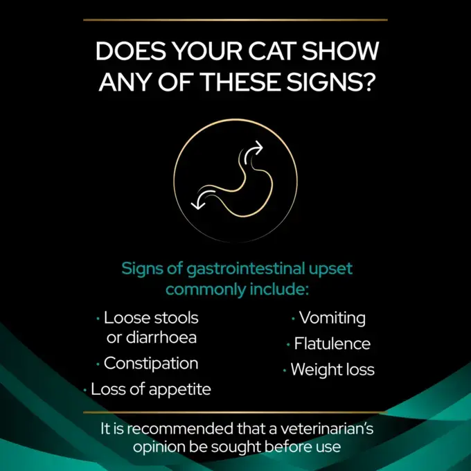 غذا خشک گربه بالغ پروپلن گسترو طعم مرغ وزن 1.5 کیلوگرم ProPlan EN Gastrointestinal - Image 4