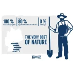 غذای خشک گربه مینکاس یوریناری هپی کت طعم مرغ وزن 10 کیلوگرم Urinary HappyCat - Image 5