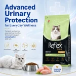 Reflex Plus Urinary