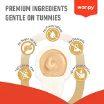 بستنی قاشقی گربه ونپی طعم مرغ وزن 16 گرم تکی Wanpy Lickable Cream - Image 5