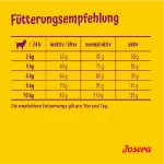 غذای خشک سگ بالغ نژاد کوچک جوسرا مینی ادالت طعم مرغ و برنج وزن 10 کیلوگرم Josera Mini Adult - تصویر 2